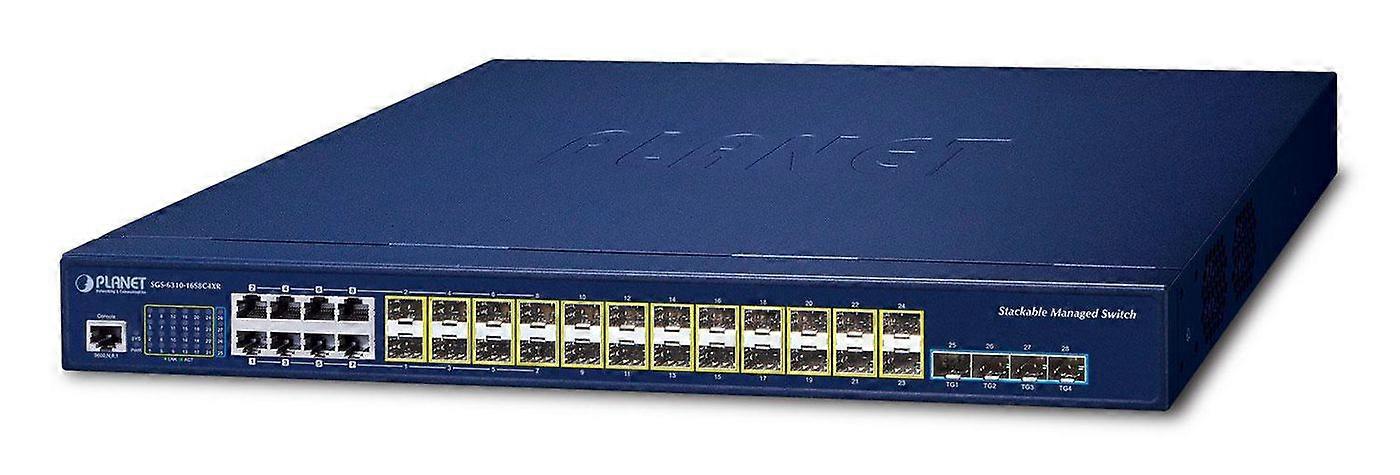 + 8-Port Gigabit TP/SFP Combo
