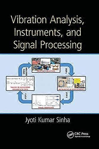 Vibration Analysis Instruments And Signal Processing - Jyoti Kumar Sinha - Paperback - en Book