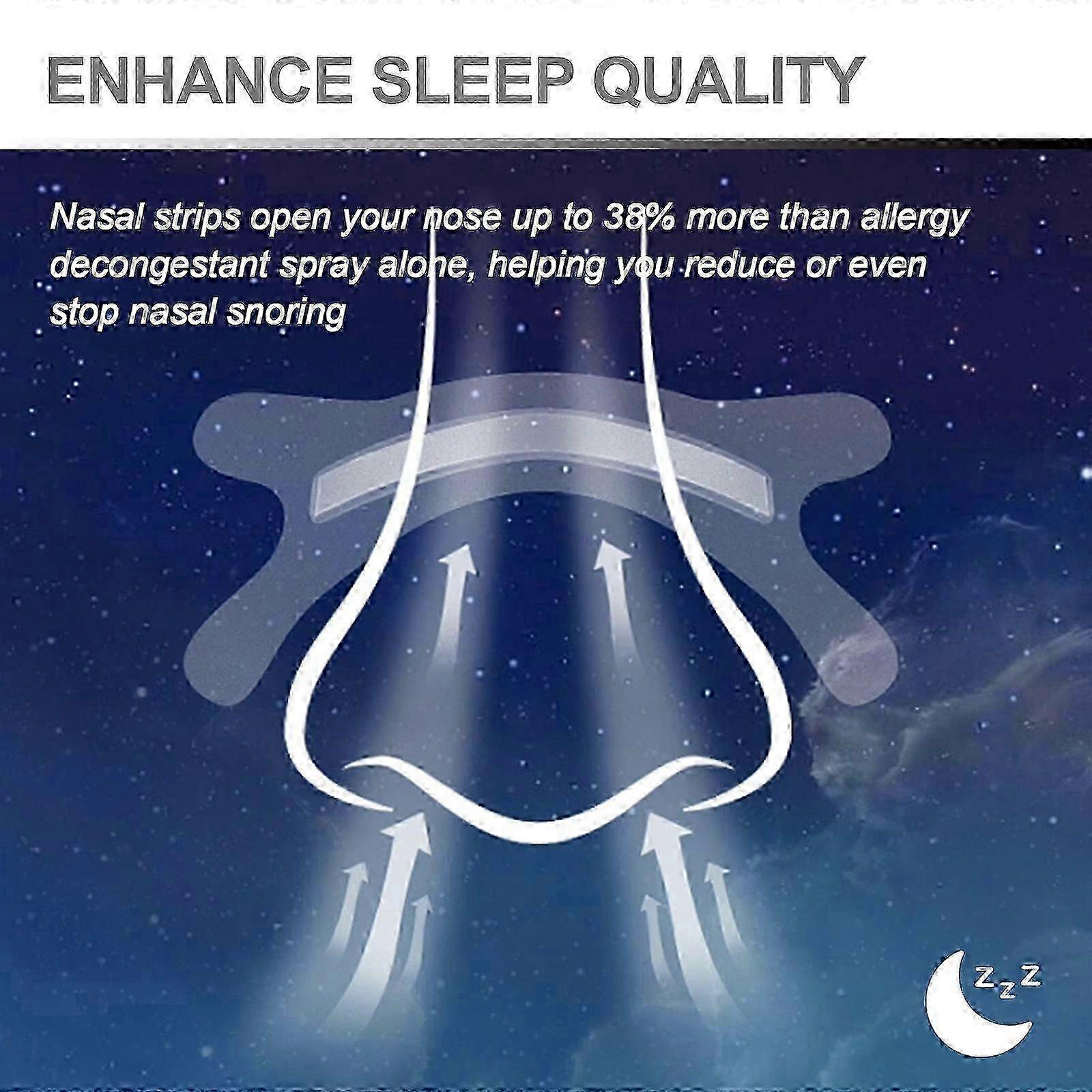 Non-Irritating Nasal Breathing Strips