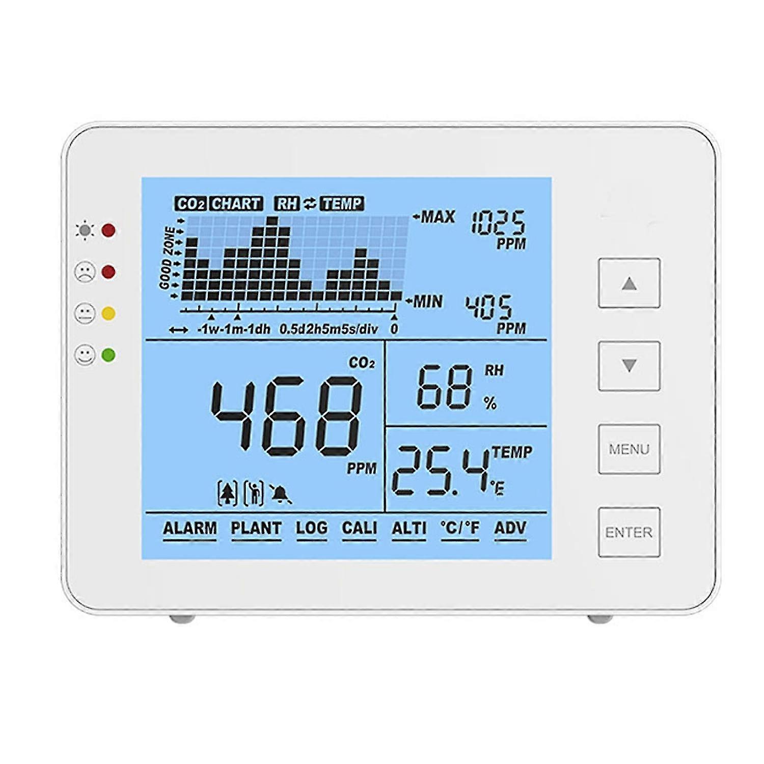 Home Air Detector Indoor Portable Co2 Detector Multifunctional Intelligent Air Quality Analyzer Household Air Pollution Monitor