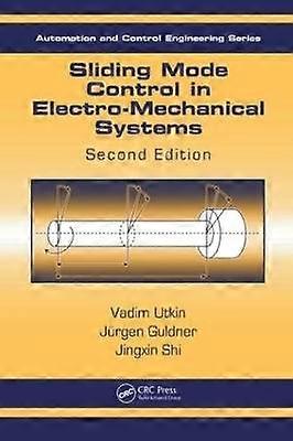 Sliding Mode Control in Electro-Mechanical Systems