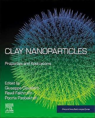 Clay Nanoparticles