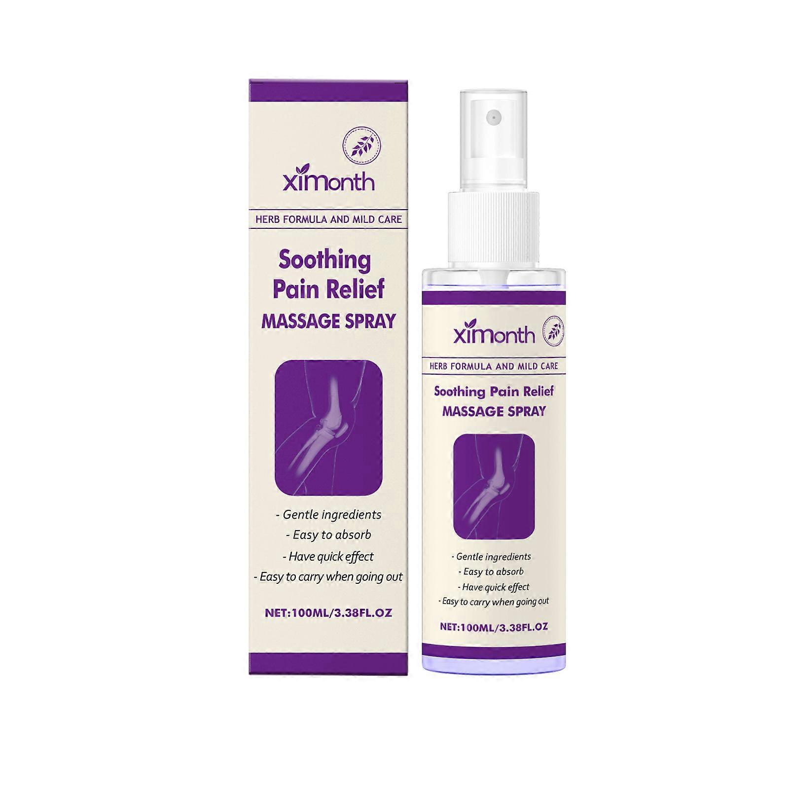 Joint Soothing Spray