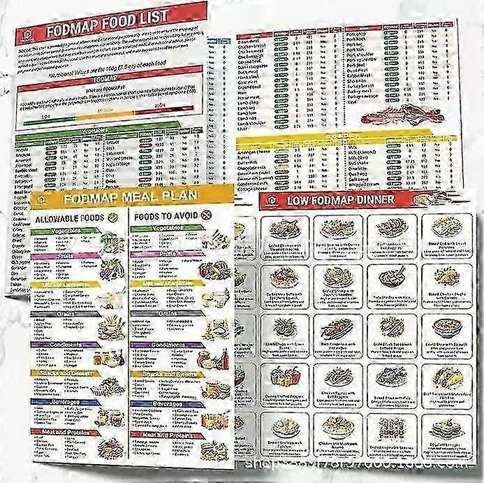 Low FODMAP Diet Chart Printable Food Guide with IBS Friendly Meal Plan and Elimination Diet Tips