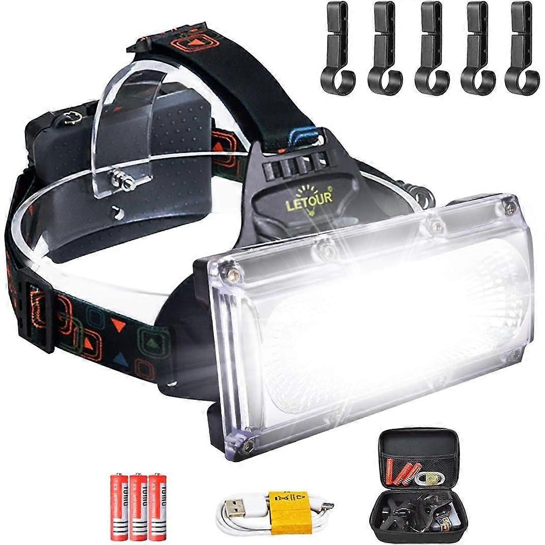 Headlamp, LED High Brightness COB Rechargeable Headlamp-18699