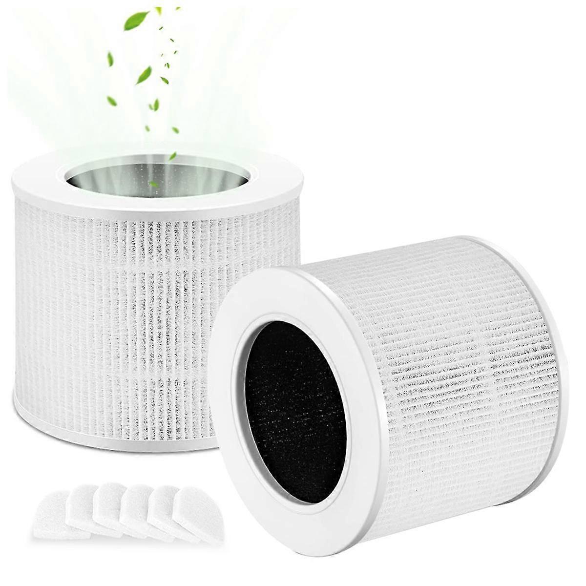 Core Mini Filter for 3 in 1 Air Filter with Activated Carbon True Hepa Filter Replacement Vacuum Pa