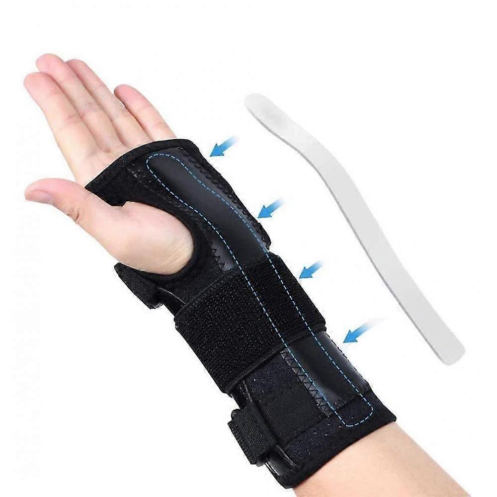 Bandages de poignet Attelle de poignet TSA