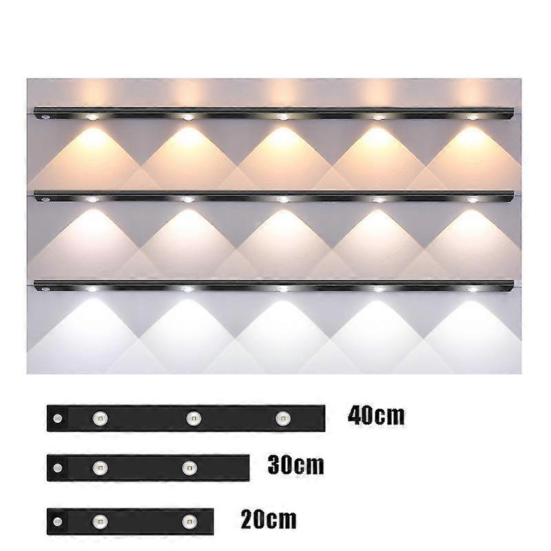 Trendy Unisex LED Wine cooler Light Wireless Bedroom Cabinet For Kitchen Indoor Motion Sensor USB LED Night Light Wardrobe Lighting Ultra Thin