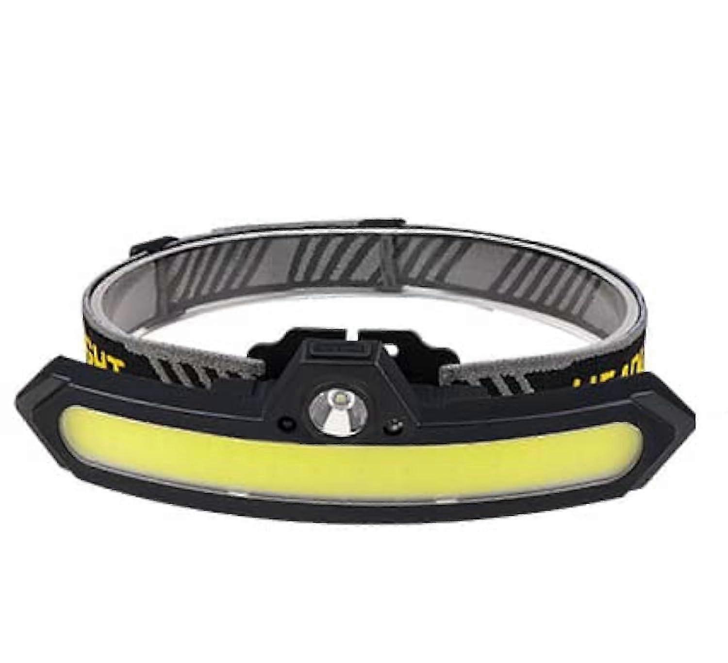 Bright Headlamp Suitable for Running and Hiking