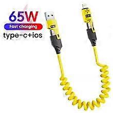 Fast Charging 4
