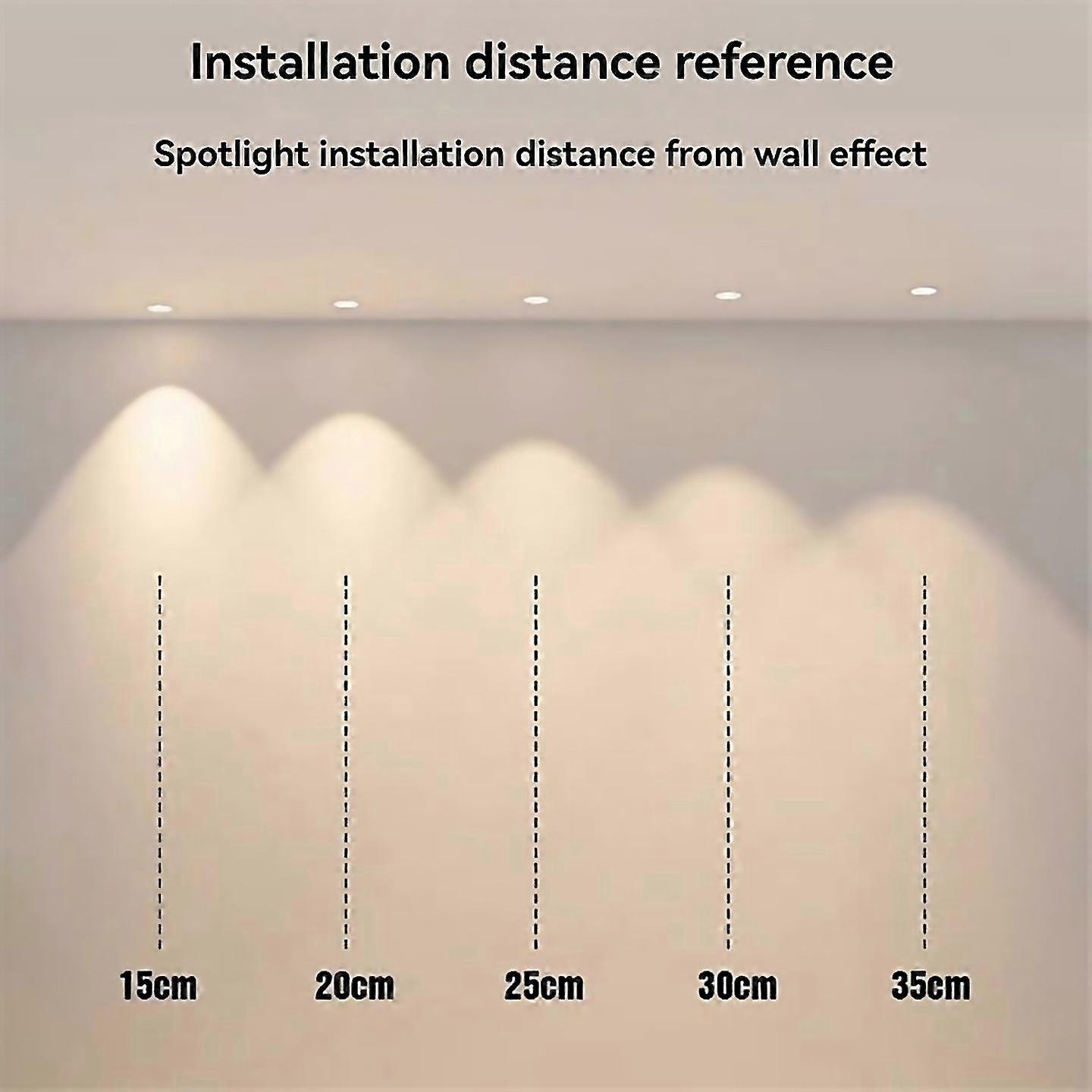 Pour la focalisation du projecteur Angle de faisceau réglable Lumière encastrée 10w