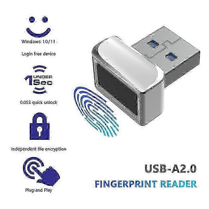 USB Fingerprint Reader for Windows 7 10 11 Hello Biometric Scanner 2025