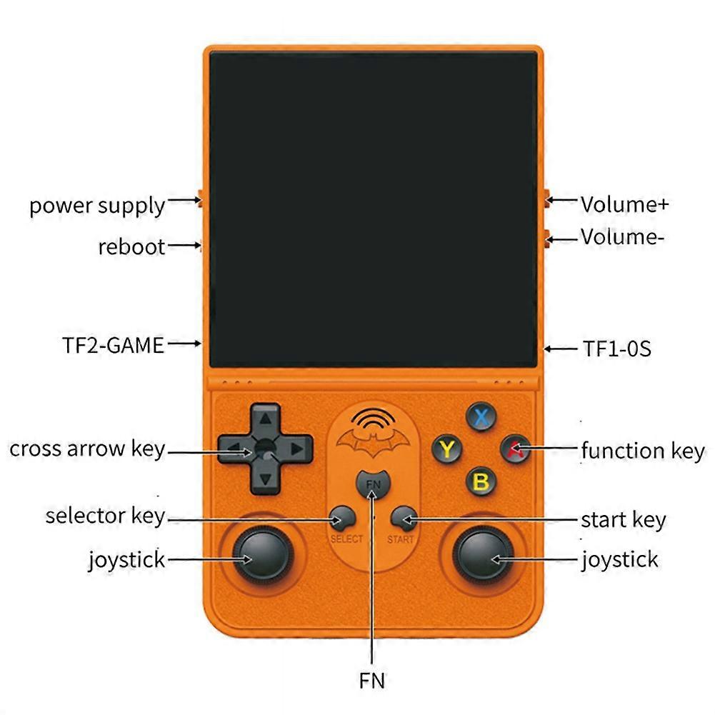 S600 Retro Game Console 128G Open Source Linux 4.0Inch IPS Screen Handheld Video Player with 18000+ Games Blue