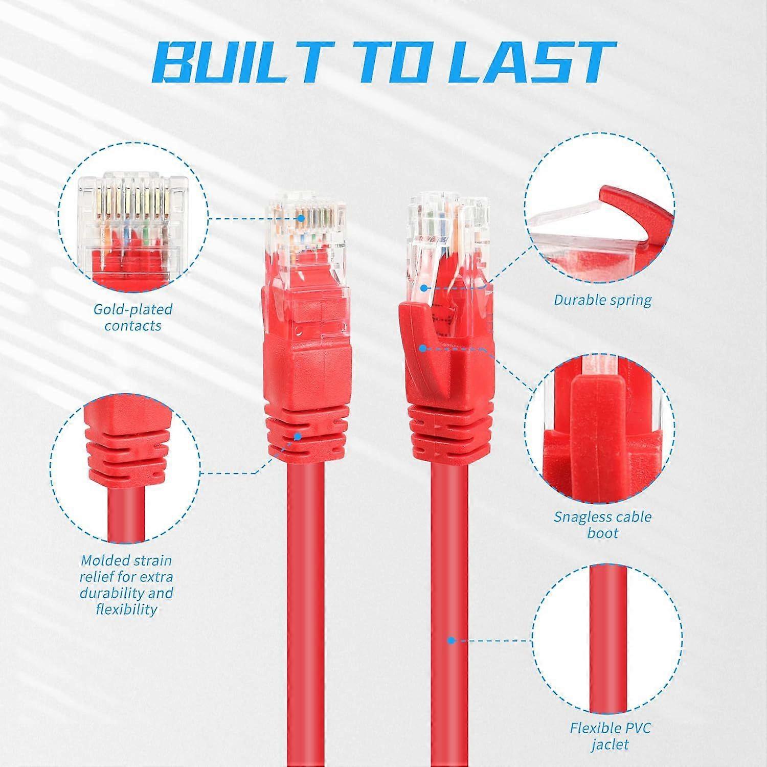 0.5ft Cat6 Ethernet Patch Cables, 8-Pack Mixed Colors
