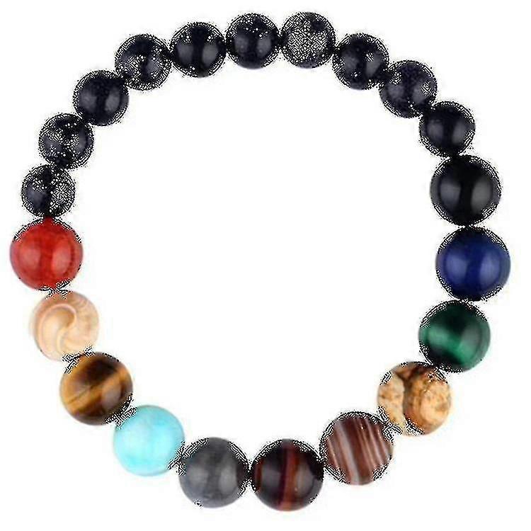 Eight Planets Bracelet Cosmic Planets Bracelet