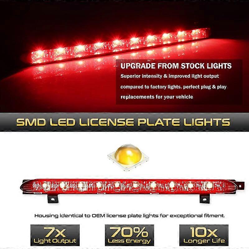Rode LED voor MINI Cooper R56 R57 R58 R60 3e remlicht voor 2014/15-up ...