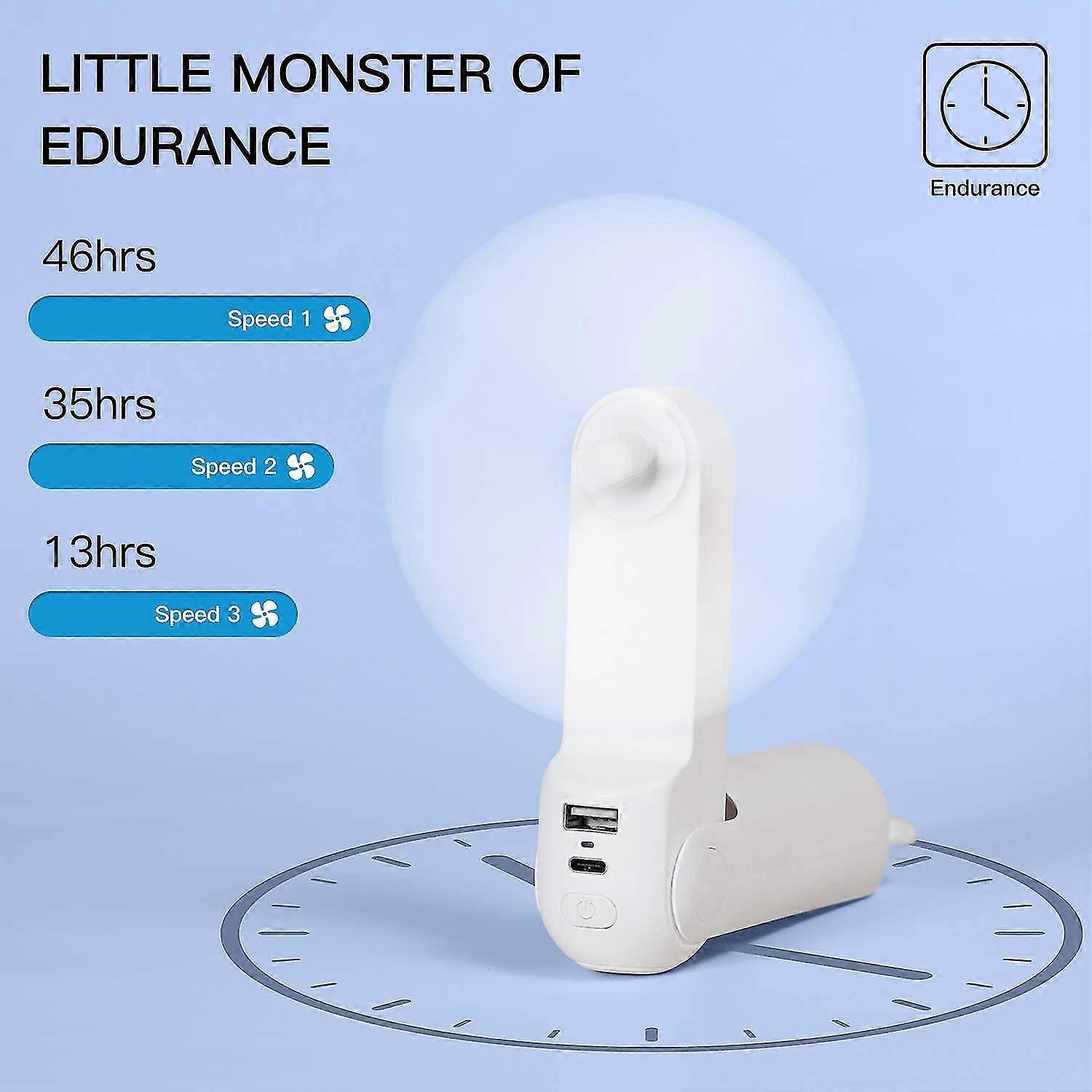 Handheld Mini Fan with 4800mAh Power Bank, 46h Runtime
