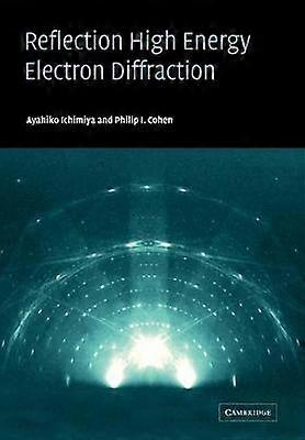 Reflection High-Energy Electron Diffraction