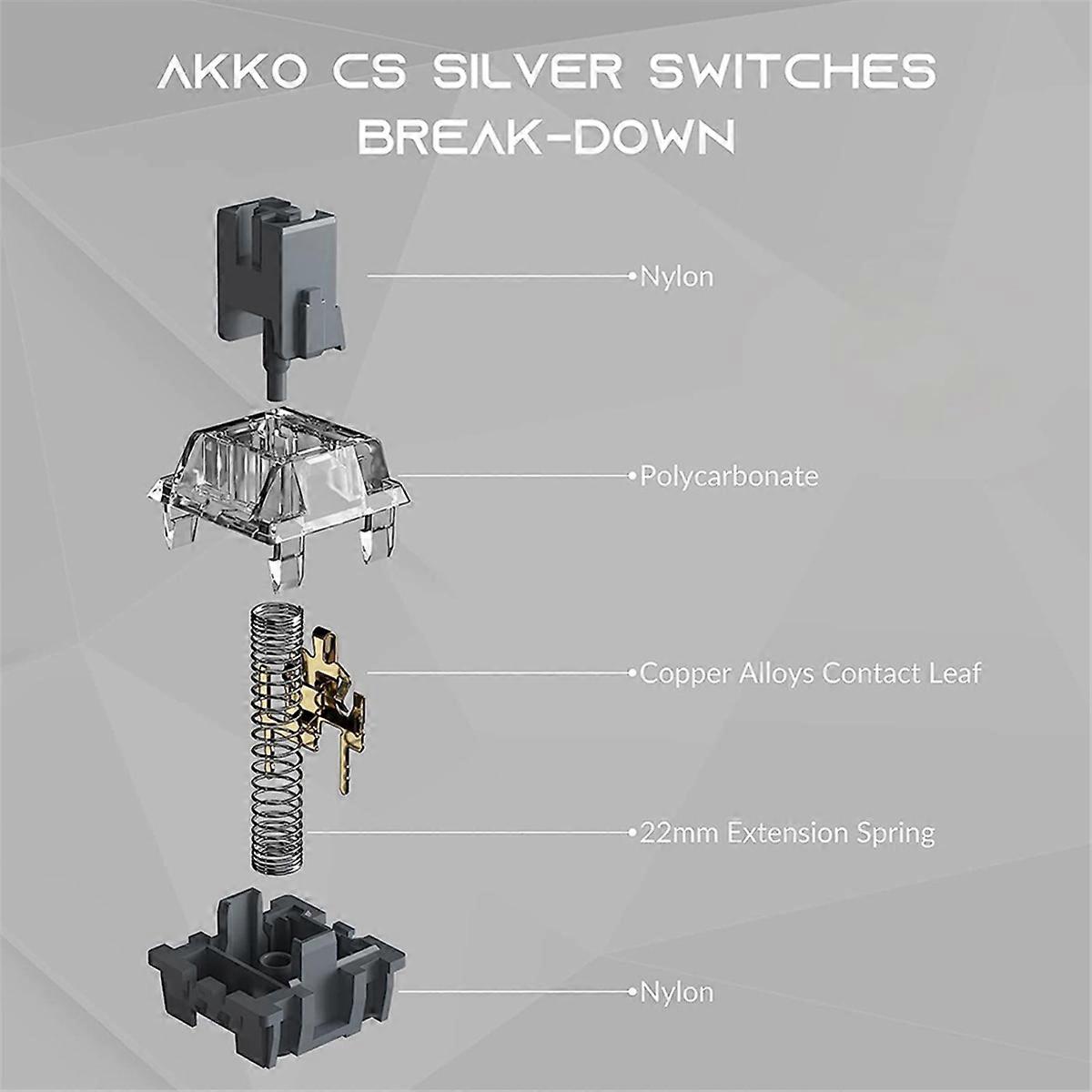 V3 Pro Silver Switches 5 Pin 40gf Linear Switch with Dustproof Stem