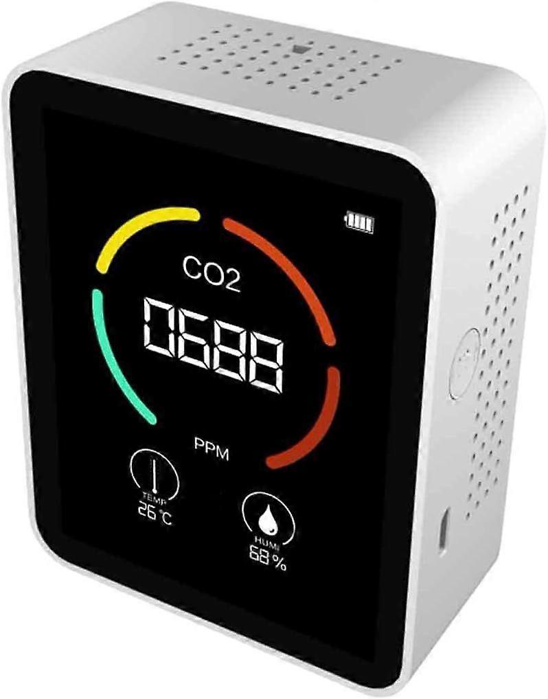 Smart Air Quality Monitor CO2 Monitor Air Quality Tester Enabled to Connect to Monitor/Mobile Phone Instant Launch with Alarm Function and Display