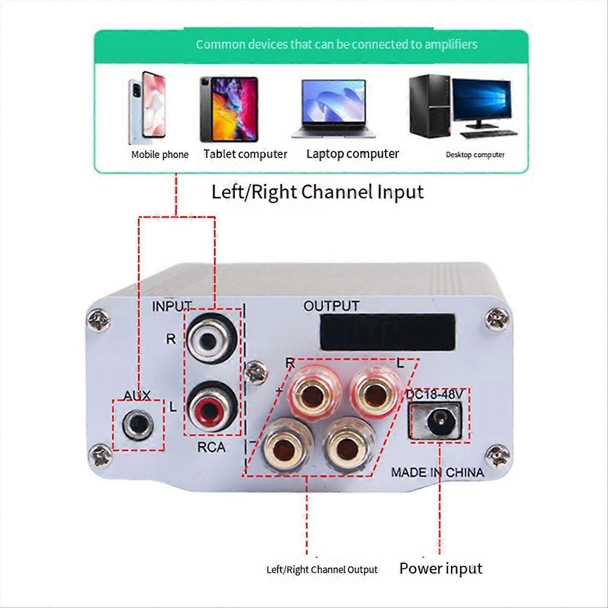 TPA3255 HiFi Digital Class D Amplifier Bluetooth High-Power Stereo
