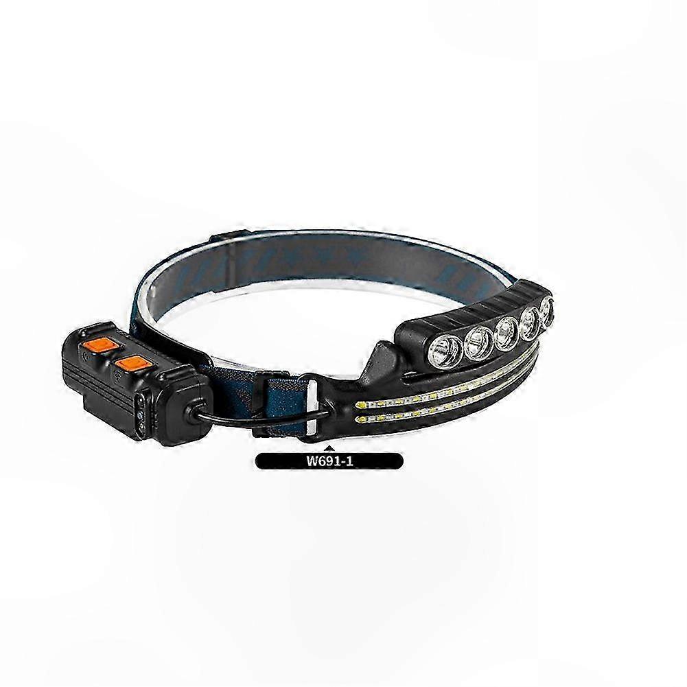 Rechargeable Induction LED Headlamp with Dual Switch, COB Head Work Light & Flashlight