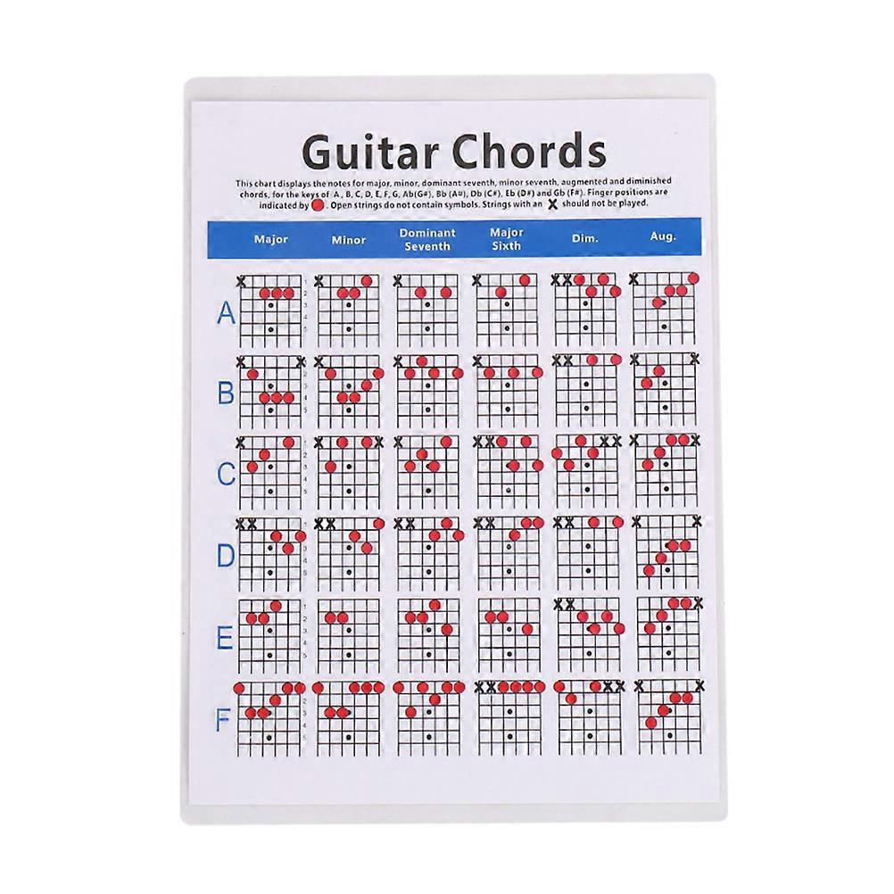 1PC E-Gitarre Akkordspektrum Kupferplatte Papier Akkord Trainingsanleitung Gitarre Akkord Fingersatz Übungstabelle für Schüler Lehrer Verwendung Größe L