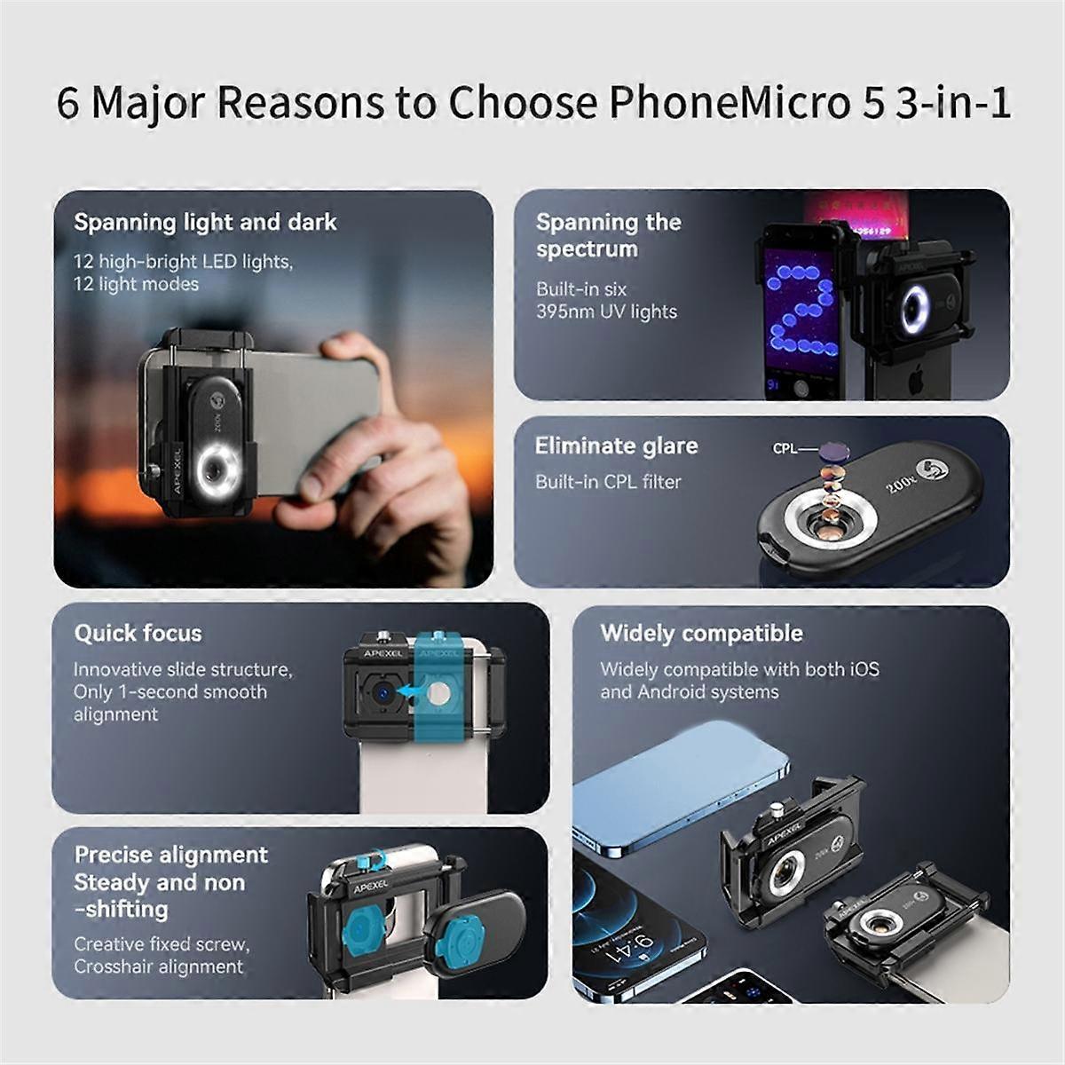 3-In-1 Cell Phone Universal Microscope with CPL-365 Violet Lamp Portable Identification HD Magnify