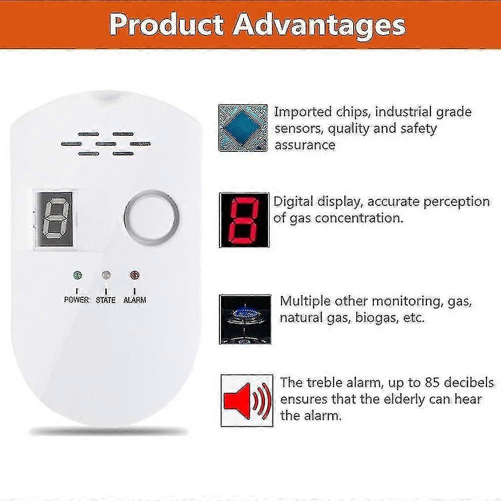 Naiwang Gas Detector Kit Safety Gas Detector