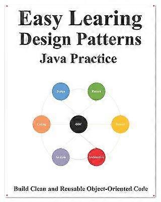 Easy Learning Design Patterns Java Practice Reusable ObjectOriented Software
