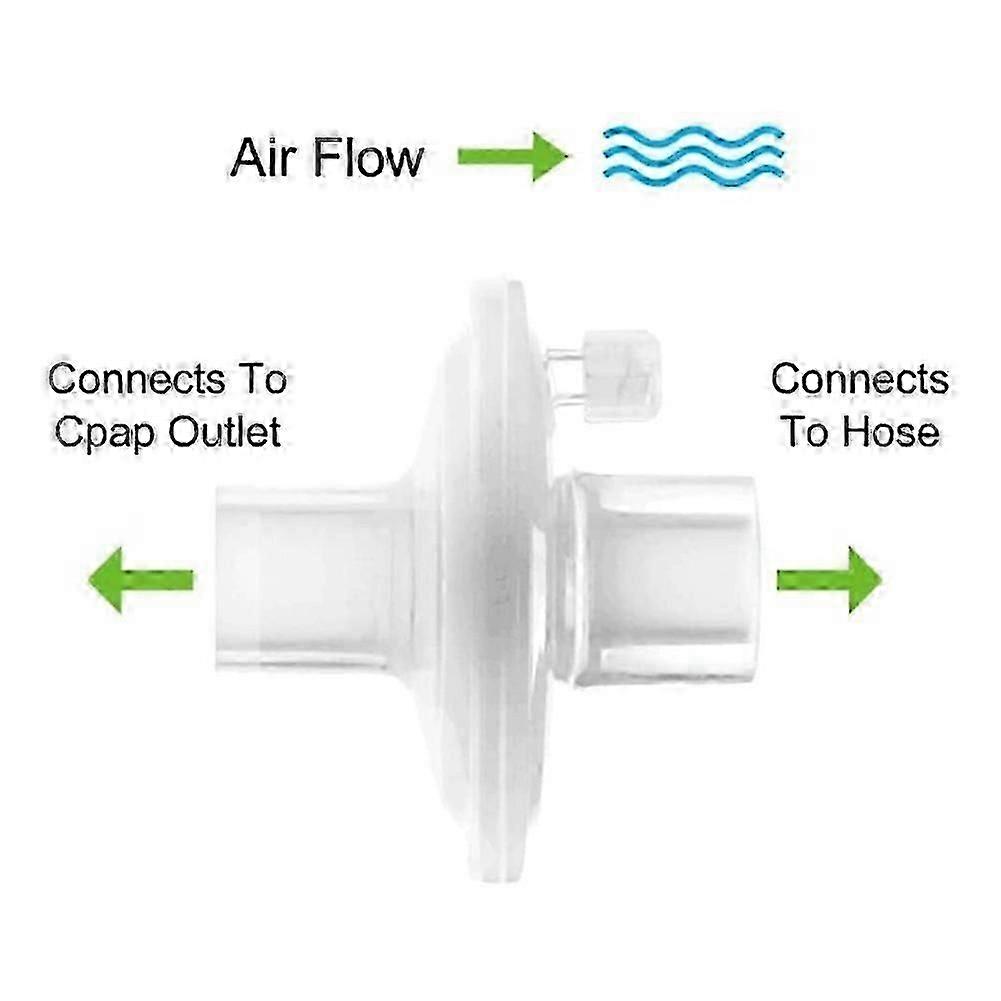 Inline Cpap Filters, 6 Pack Cpap Filters Filters compatible with Cpap Machines Replacement Filter