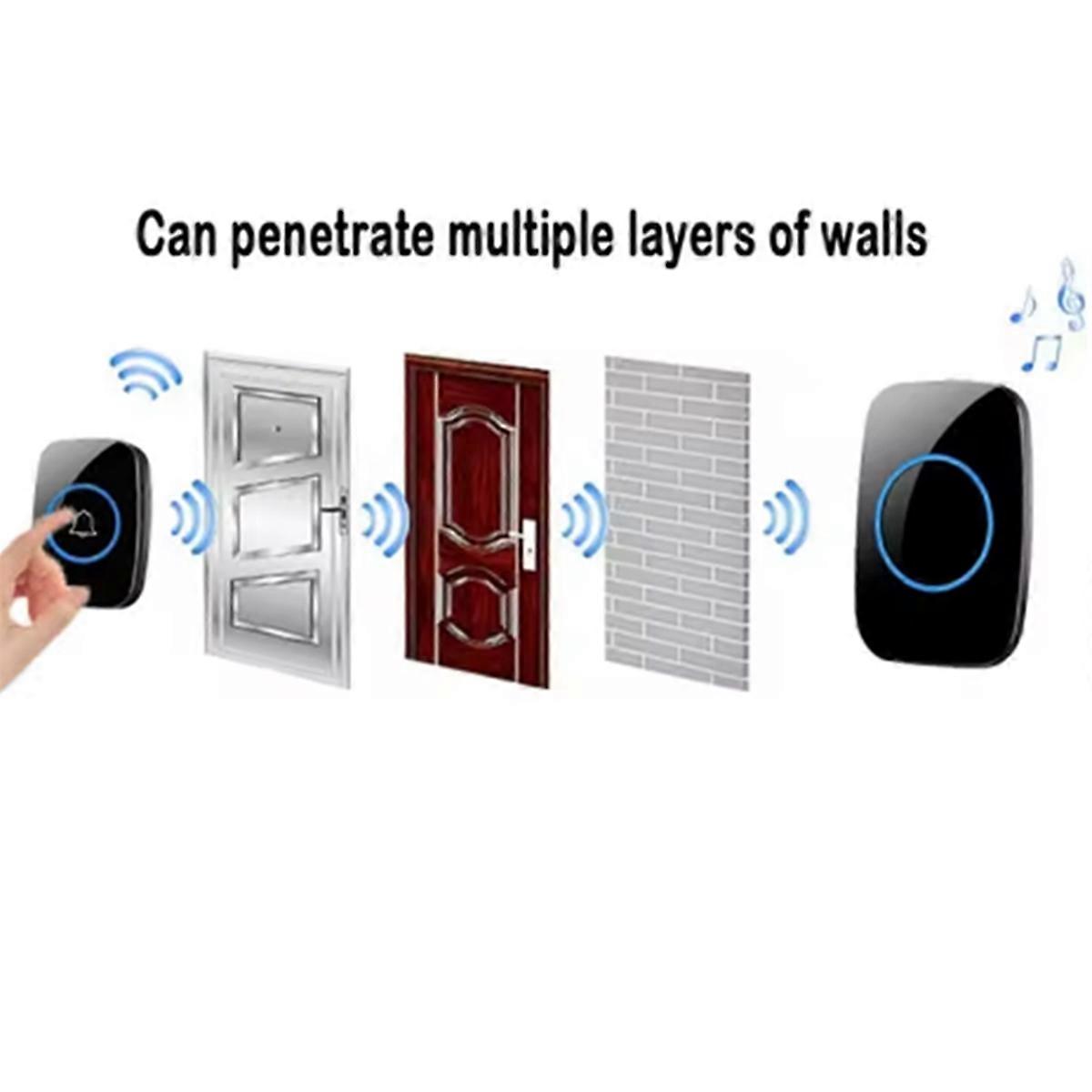 Wireless Doorbell with 300M Range Eu Plug