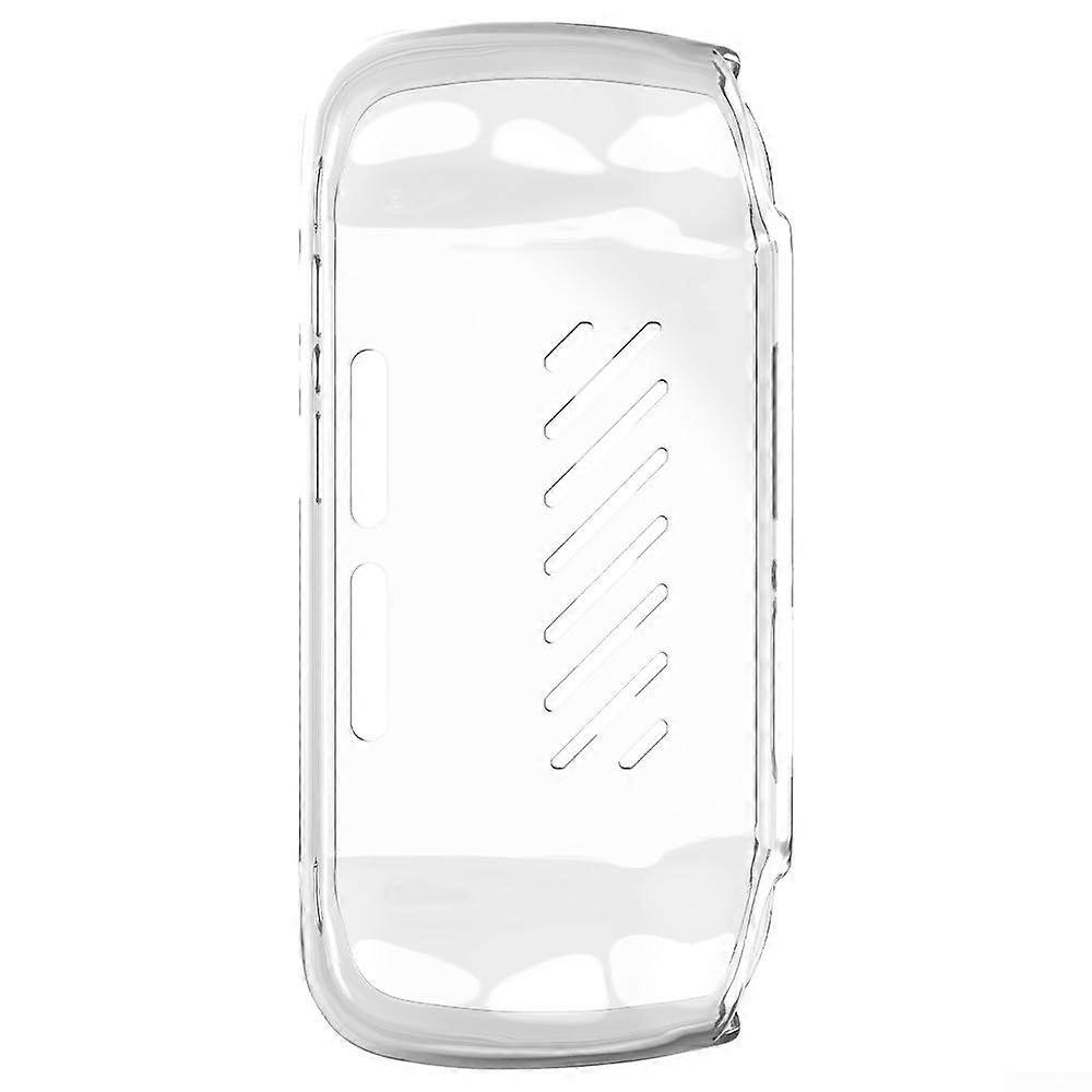 TPU Case For Anbernic RG 406H Transparent Anti Drop Design Optimized Cooling Performance