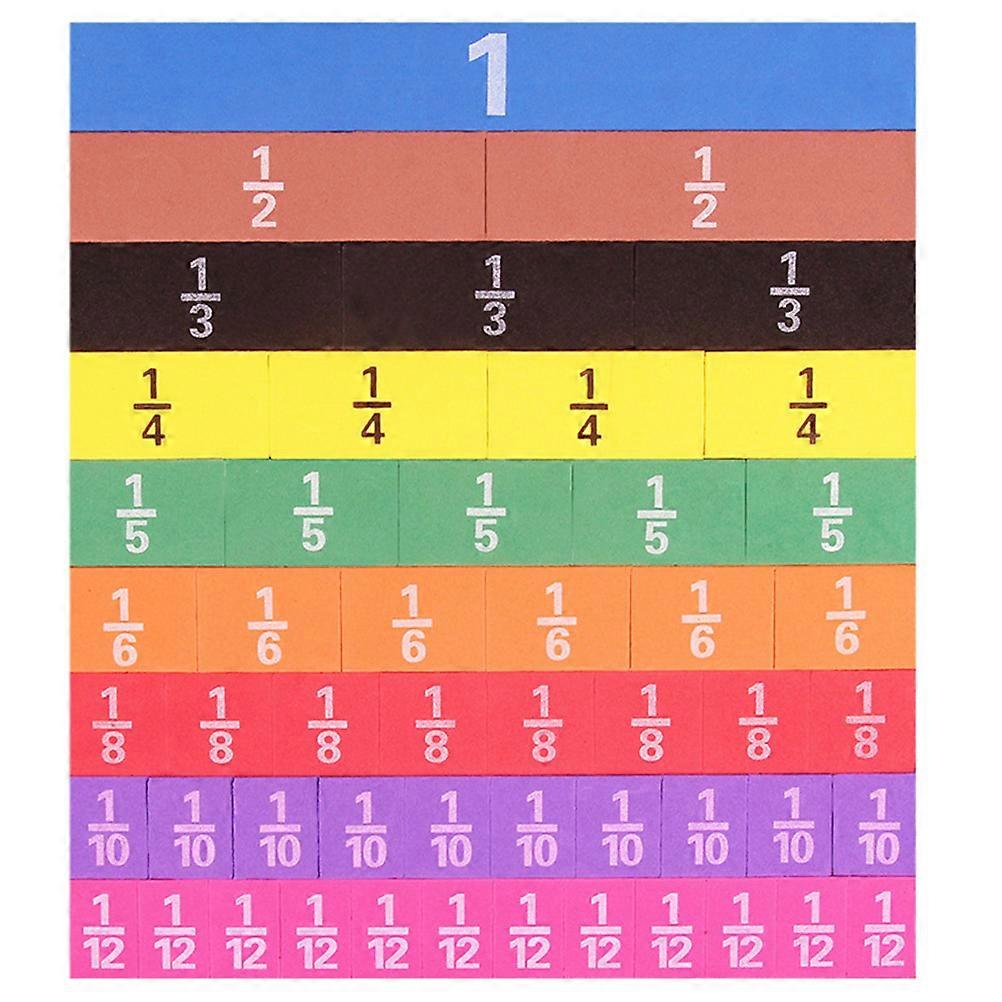 1 Set of Educational Resources Fraction Circles Fraction Pie Puzzles
