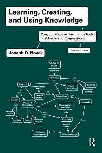 Learning Creating And Using Knowledge Concept Maps As Facilitative Tools I - Joseph D. Novak - Paperback - en Book