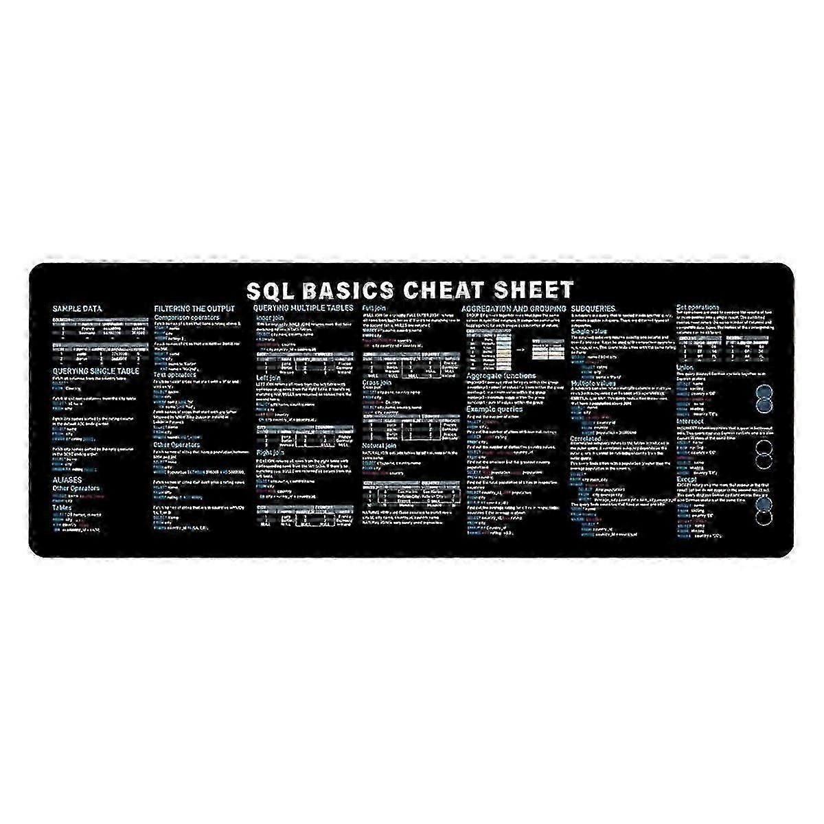 SQL Programing Mouse Pad Large Cheat Sheet Shortcut Keyboard Mousepad compatible with  Database Non-Slip Desk Mat