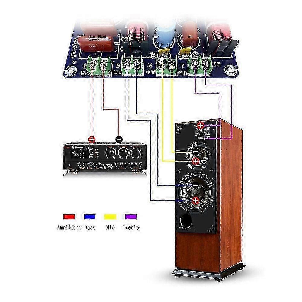 250W High-fidelity Divider Three-way Home Theater Treble Midrange Bass Speaker Modified Audio Upgrade Divider