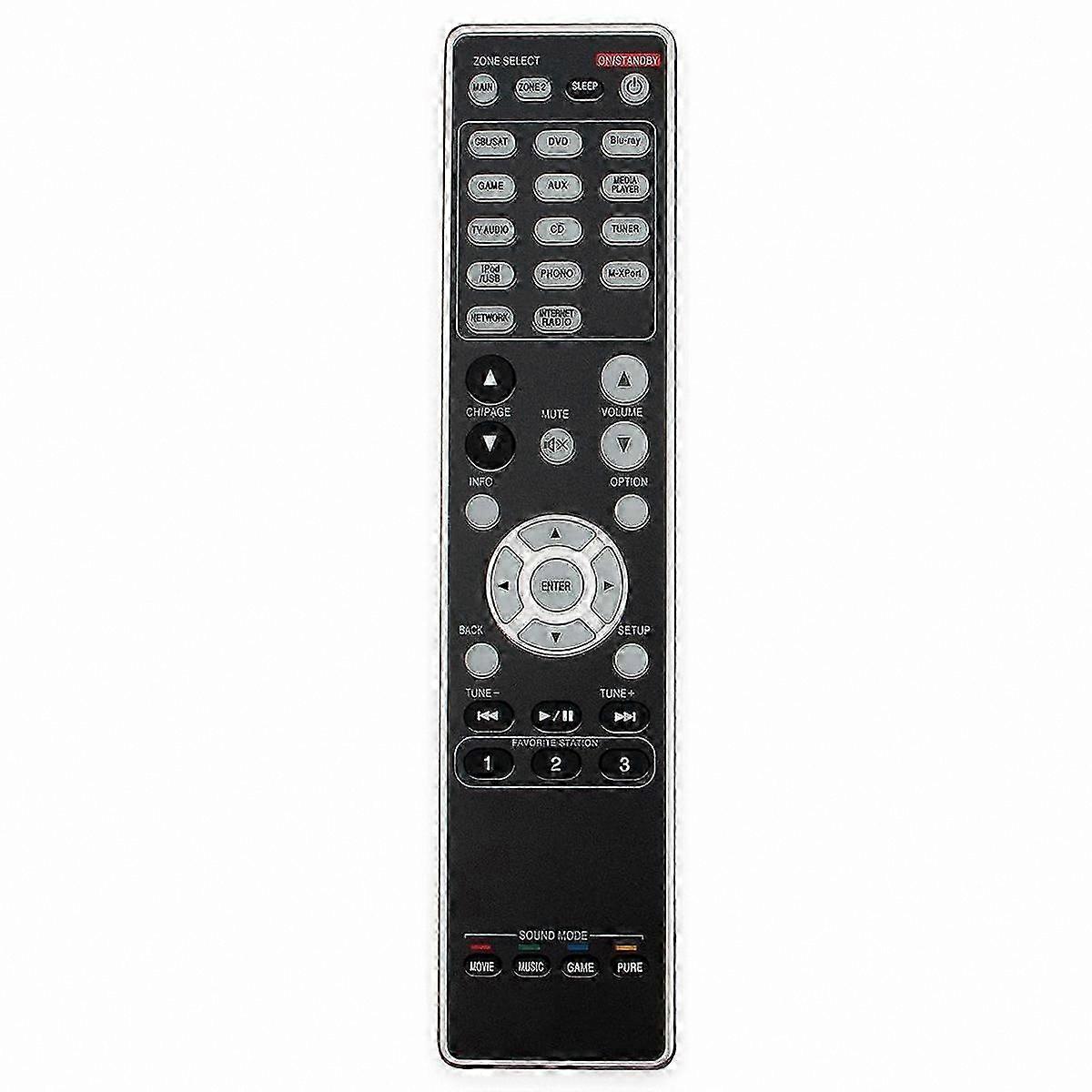 Universal Remote Control for AV Amplifiers, Compatible with Multiple Models Including SR5006, NR1602, SR6007, and More