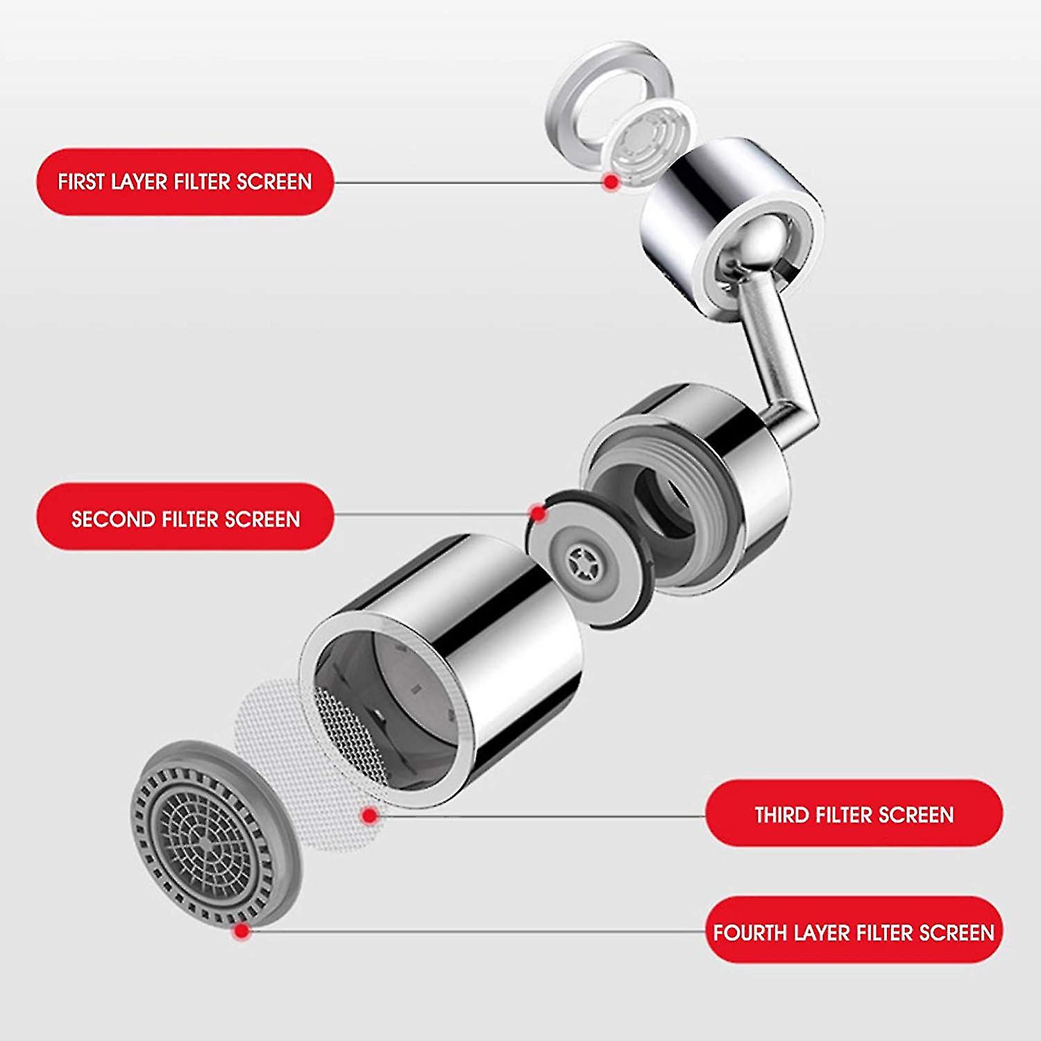 Dual Mode Rotating Kitchen Faucet Splash Filter Spray Faucet Foam Aerator