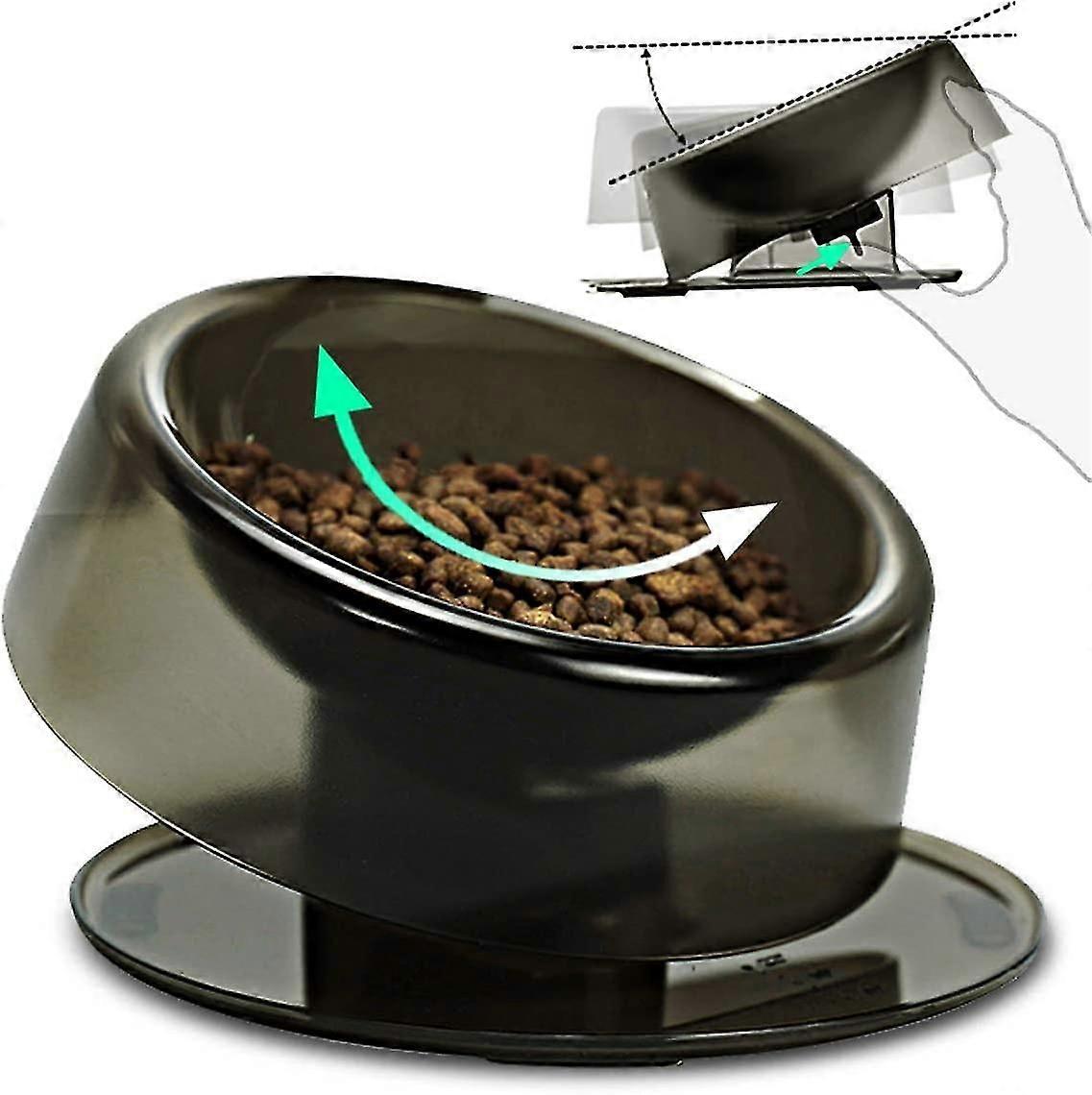 Plastic  Dog 420ml, 022 Raised And Inclined  l, Anti Vomiting Anti Slip  l, Ergonomic  l, For Ne Pain Reduction, For s And,5810