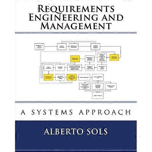Requirements Engineering und Management: Ein systemischer Ansatz