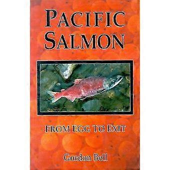 Pacific Salmon