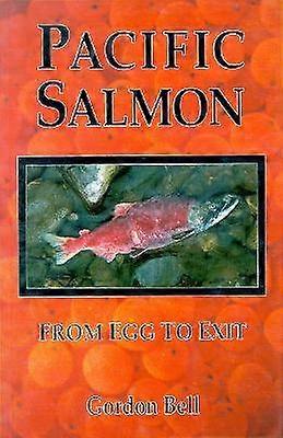 Salmone del Pacifico