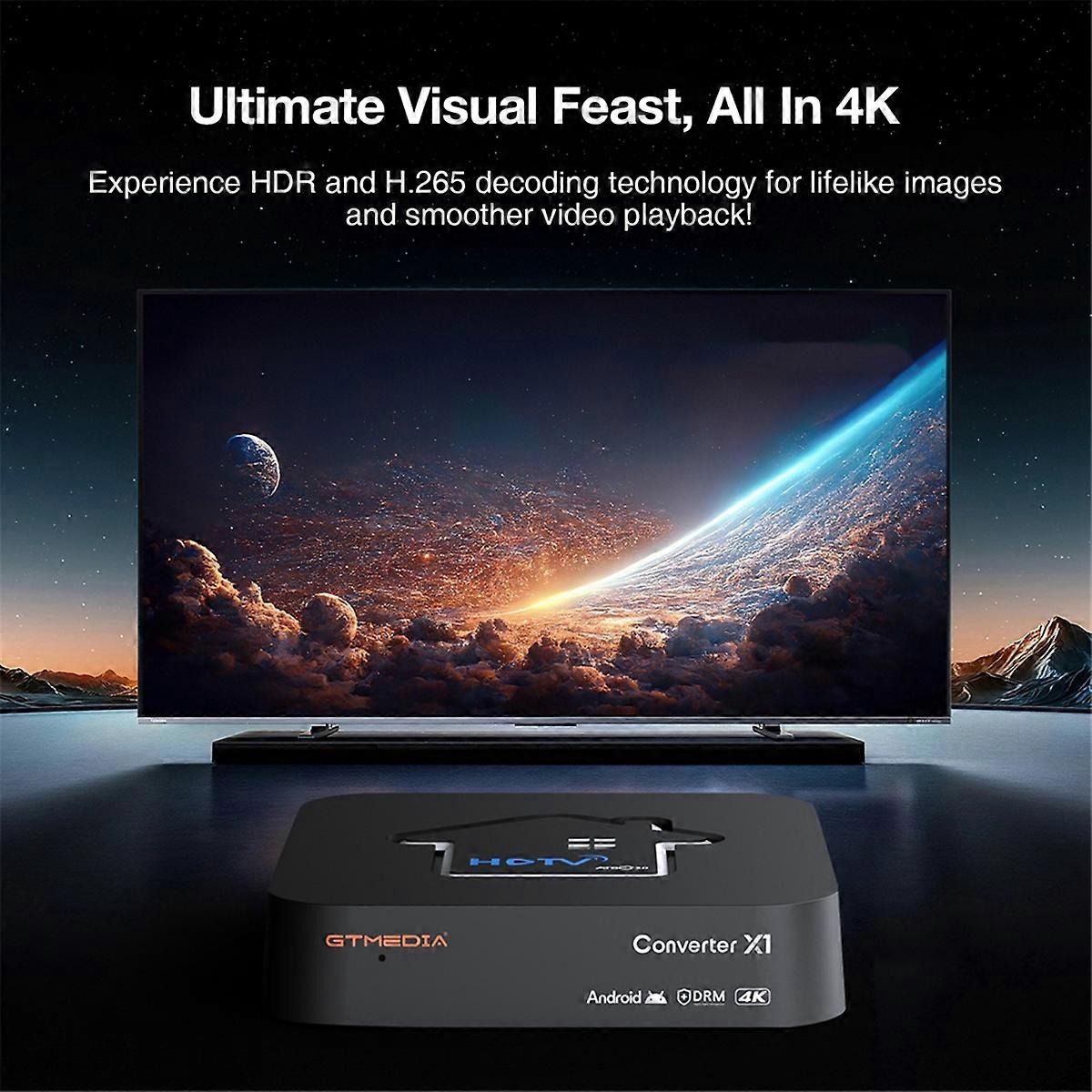 Converter X1 ATSC3. 0 OTA TV Receiver Box with ATSC3. 0/1. 0,Bluetooth,Dual-Band WiFi,2G DDRIII 32G EMMC US Plug