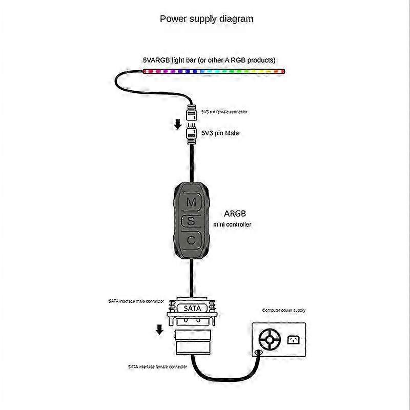 ARGB Mini Controller with Lengthen Cable Wide Compatibility 5V 3-Pin To SATA Power Supply RGB Sync Controller