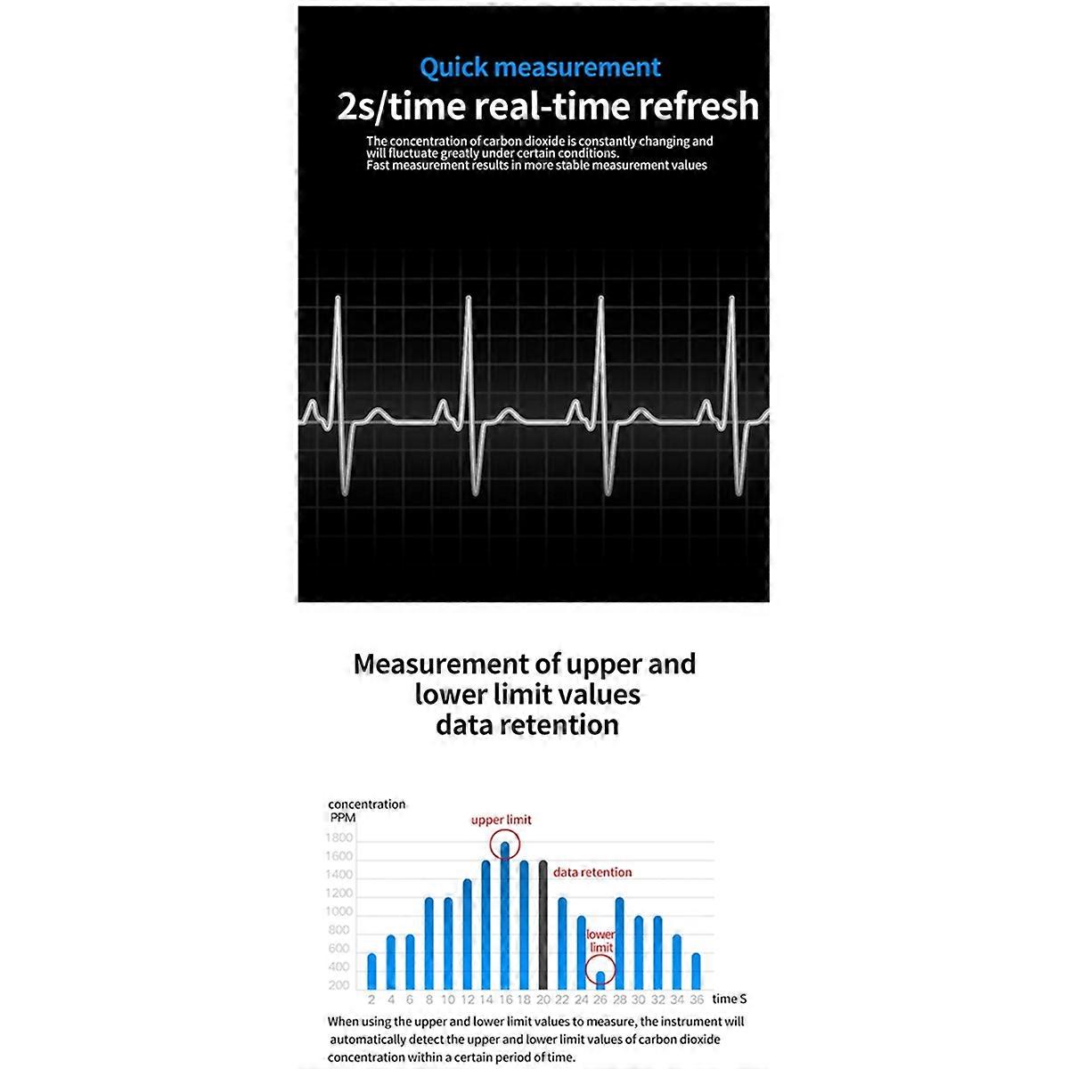  SW-723 Gas Detector Carbon Dioxide CO2 Monitor Alarm