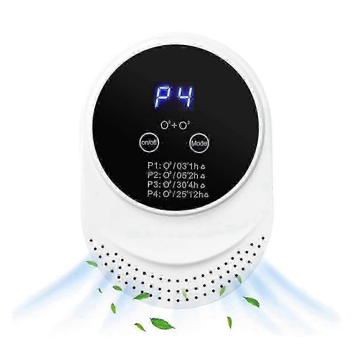 Powerful Air Purifier for Strong Odor Removal - Home, Pet, Smoke Eliminator with EU Plug