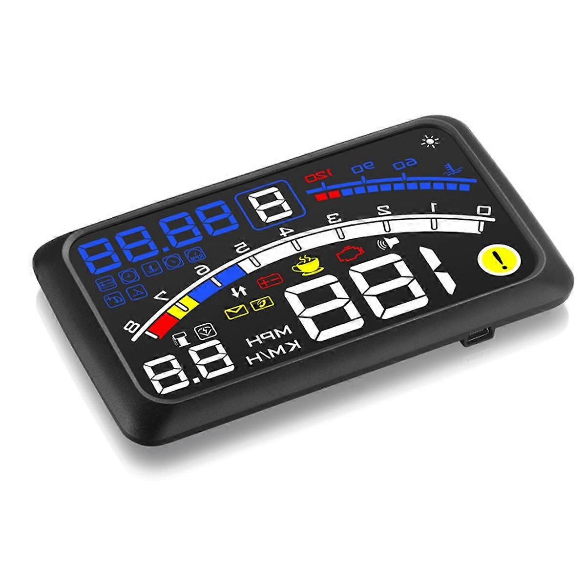 Car Head-up Display