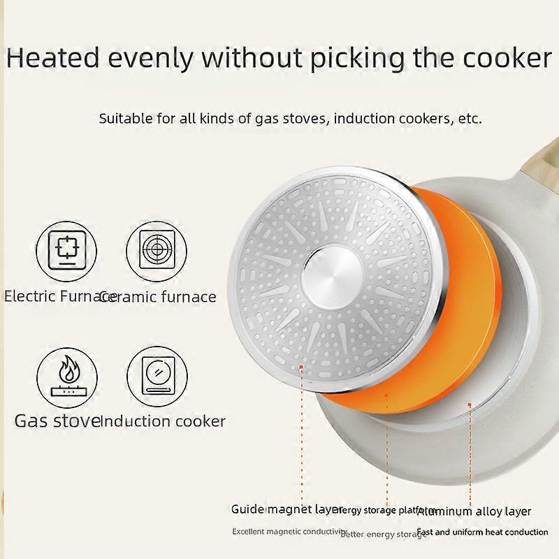 Stone Pan Non-Stick Pan Household Breakfast Pan Induction Cooker Gas Stove Frying Steak Pancake Non-Stick Frying Pan Small