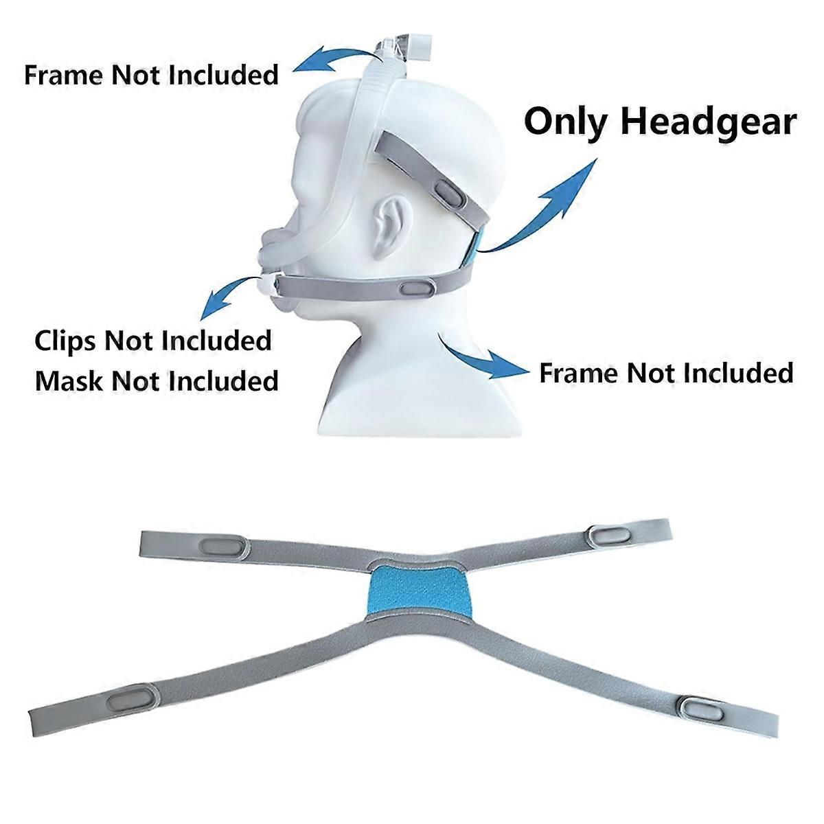 2 Packs Replacement Headgear for F30i Headgear CPAP Strap